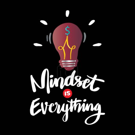 Illustration for Mindset is everything, hand lettering. Motivational quote. - Royalty Free Image
