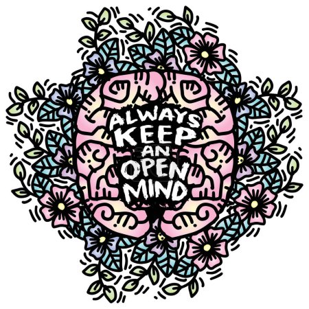 Always keep an open mind. Hand drawn motivational quote. Vector illustration.