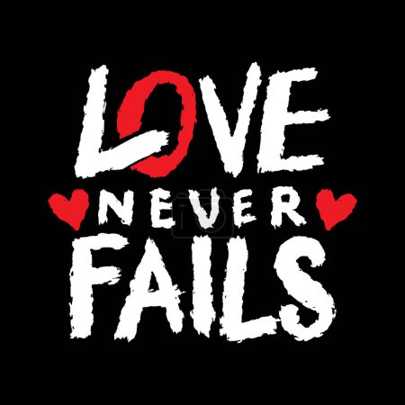  Love never fails. Inspire motivational quote. Hand drawn beautiful lettering.