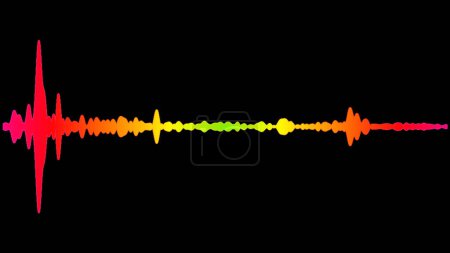 Digital sound waves on black backgroun