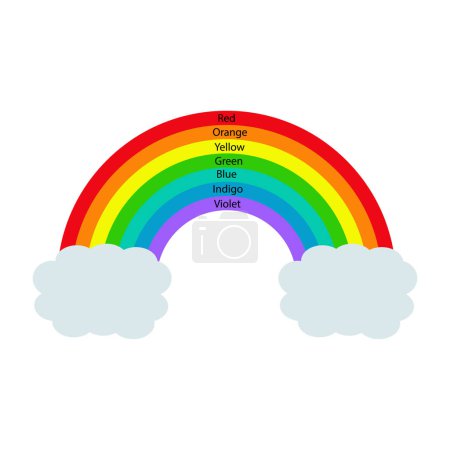 Photo for Rainbow and clouds.Vector illustration - Royalty Free Image