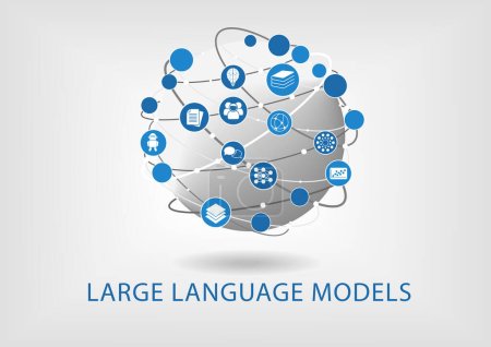 LLM-Infografik. Connected Globus als Konzept des Großsprachenmodells.