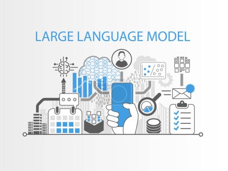 Ilustración de Concepto LLM modelo de gran lenguaje con mano celebración de teléfono inteligente moderno bisel libre - Imagen libre de derechos