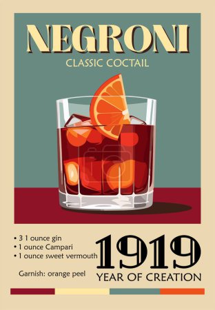 Negroni Cocktail retro poster. Classic cocktail with recipe digital print. Popular alcohol drink. Vintage style vector illustration for pub, restaurant, kitchen wall art, bar cart decor.