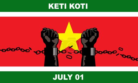 illustration of a pair of hands trying to break free from iron chains(Broken Chains) and bold text. Keti Koti commemorating the emancipation of slaves on July 1 in the Netherlands