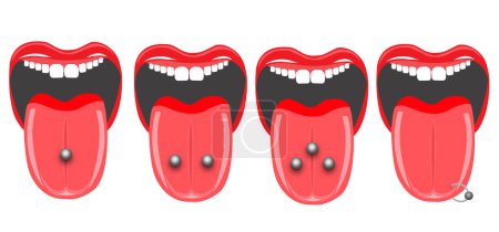 Illustration for Illustration of various types of tongue piercing. snake eyes, venom or triple piercing tongue - Royalty Free Image