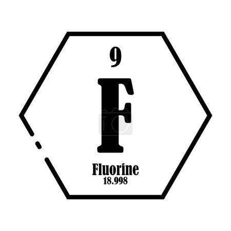 Téléchargez les illustrations : Icône chimie du fluor, élément chimique dans le tableau périodique - en licence libre de droit