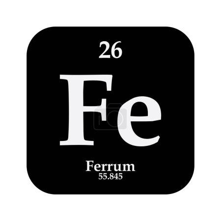 Illustration for Ferrum chemistry icon,chemical element in the periodic table - Royalty Free Image