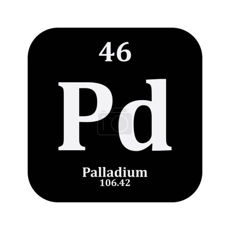 Ilustración de Icono de química de paladio, elemento químico en la tabla periódica - Imagen libre de derechos