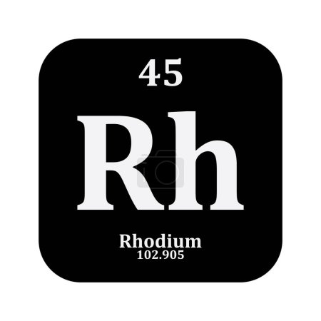 Illustration for Rhodium chemistry icon,chemical element in the periodic table - Royalty Free Image