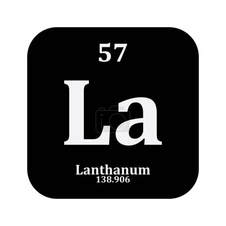 Ilustración de Icono de química del lantano, elemento químico en la tabla periódica - Imagen libre de derechos