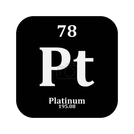 Illustration for Platinum chemistry icon,chemical element in the periodic table - Royalty Free Image