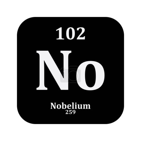 Ilustración de Icono de química Nobelium, elemento químico en la tabla periódica - Imagen libre de derechos