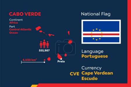 Ilustración de Country2Detail ilustración vectorial infográfica moderna con país de Cabo Verde - Imagen libre de derechos