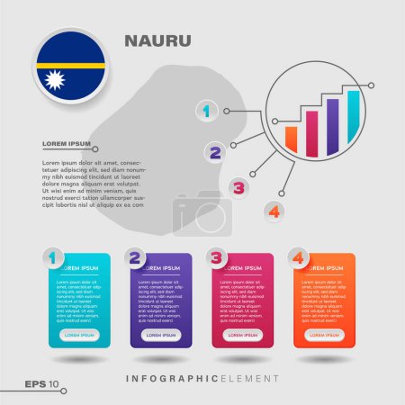 Téléchargez les illustrations : Élément de conception de diagramme infographique en 4 étapes. Présenter des informations avec le drapeau Nauru - en licence libre de droit