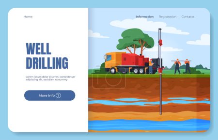 Illustration for Water supply wells in residential premises. Infographics of soil layers and underground water. Well, liquid pump. Water supply system. - Royalty Free Image
