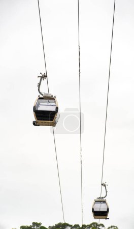 Deux gondoles du téléphérique du quartier de Vila Nova de Gaia suspendues aux câbles suspendus du pont Don Luis I à la promenade Porto sous un ciel blanc nuageux.