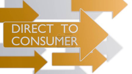 Eine 3D-Wiedergabe der Wörter "direkt zum Verbraucher" ist in weißen Großbuchstaben auf dem Pfeil geschrieben, der nach rechts zeigt.