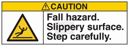 Illustration for ANSI Z535 Safety Sign Marking Label Symbol Pictogram Standards Caution Fall Hazard Slippery Surface Step Carefully with Text Landscape White 02 - Royalty Free Image