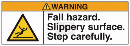 Illustration for ANSI Z535 Safety Sign Marking Label Symbol Pictogram Standards Warning Fall Hazard Slippery Surface Step Carefully with Text Landscape White 02 - Royalty Free Image