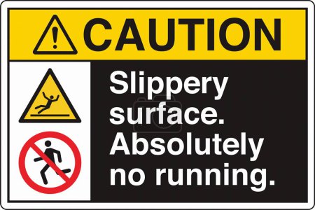 Illustration for ANSI Z535 Safety Sign Marking Label Two Symbol Pictogram Standards Caution Fall Hazard Slippery Surface Absolutely No Running with Text Landscape Black - Royalty Free Image
