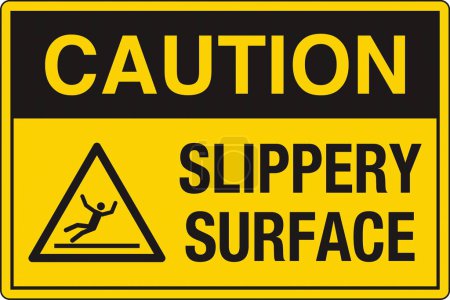 Illustration for OSHA Safety Sign Marking Label Pictogram Standards Caution Slippery Surface Landscape with Symbol Pictogram. - Royalty Free Image