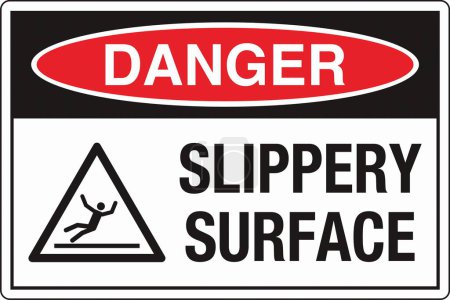 Illustration for OSHA Safety Sign Marking Label Pictogram Standards Danger Slippery Surface Landscape with Symbol Pictogram - Royalty Free Image