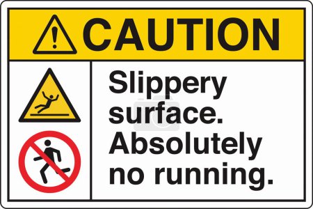 Illustration for ANSI Z535 Safety Sign Marking Label Two Symbol Pictogram Standards Caution Fall Hazard Slippery Surface Absolutely No Running with Text Landscape White - Royalty Free Image