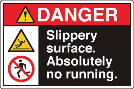 Illustration for ANSI Z535 Safety Sign Marking Label Two Symbol Pictogram Standards Danger Fall Hazard Slippery Surface Absolutely No Running with Text Landscape Black - Royalty Free Image