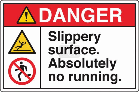 Illustration for ANSI Z535 Safety Sign Marking Label Two Symbol Pictogram Standards Danger Fall Hazard Slippery Surface Absolutely No Running with Text Landscape White - Royalty Free Image