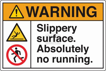 Illustration for ANSI Z535 Safety Sign Marking Label Two Symbol Pictogram Standards Warning Fall Hazard Slippery Surface Absolutely No Running with Text Landscape White - Royalty Free Image