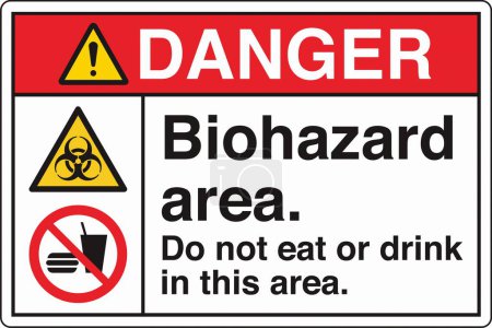 Illustration for ANSI Z535 Safety Sign Marking Label Symbol Pictogram Standards Danger Biohazard area do not eat or drink in this area two symbol with text landscape white - Royalty Free Image