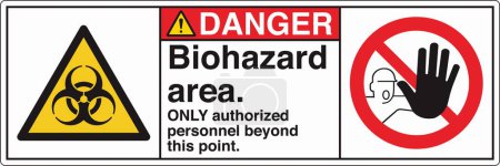 ANSI Z535 Panneau de signalisation de sécurité Symbole d'étiquette Pictogramme Normes Danger Zone de danger biologique personnel autorisé seulement au-delà de ce point deux symboles avec texte paysage blanc 02