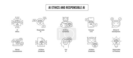 Ilustración de Explore los aspectos éticos de la IA y el desarrollo responsable de la IA con este subconjunto. Los iconos incluyen pautas de ética de IA, prácticas responsables de IA y equidad en IA. - Imagen libre de derechos