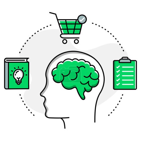 Illustration for Educated Shopper Icon. An icon of a person with a brain and three icons around them. Book with bulb, shopping trolley, and clipboard, to represent an educated shopper. - Royalty Free Image