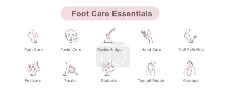 Illustration for Foot hygiene icons, Healthy feet icons, Foot treatment icons, Podiatrist icons, Podiatry icons, Pedicure icons, Foot health icons. Vector editable Stroke icons. - Royalty Free Image