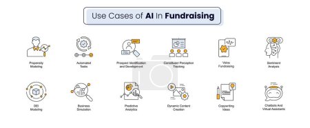 AI fundraising icon set, Fundraising AI applications symbols, Artificial intelligence in fundraising icons, Donation AI use cases symbols, Crowdfunding AI icons. Vector editable stroke icon