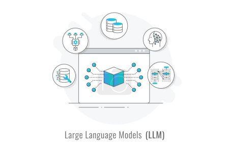 "The Inner Workings of a Large Language Model". Building Blocks of a Powerful Language AI. Démystifier les grands modèles linguistiques. Un guide visuel. Illustration modifiable par vecteur.