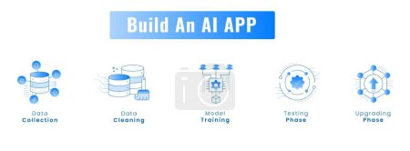 Illustration for Optimize Your AI App Workflow. Efficient AI App Development Icons. Model Training, Data Collection, Data Cleaning, and Beyond. Editable Stroke and Colors. - Royalty Free Image