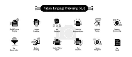 Symbole für die Verarbeitung natürlicher Sprache. NLP-Symbole. Analysieren Sie Text, übersetzen Sie Sprachen und erzeugen Sie Sprache. Vektor-Ikonen.