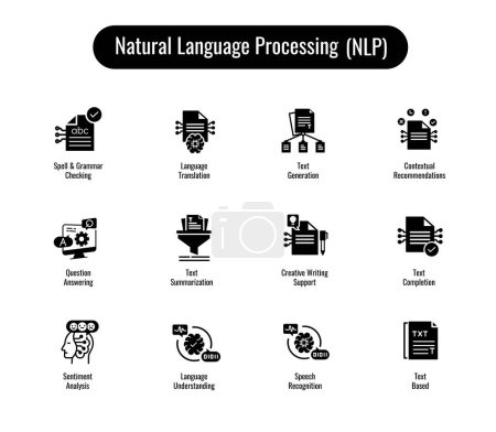 Symbole für die Verarbeitung natürlicher Sprache. NLP-Symbole. Analysieren Sie Text, übersetzen Sie Sprachen und erzeugen Sie Sprache. Vektor-Ikonen.