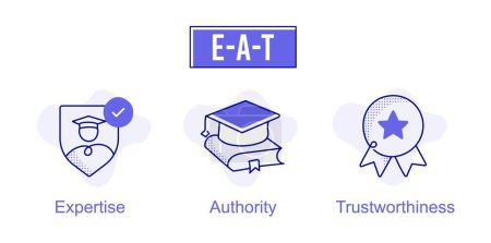Zeigen Sie Kompetenz, Autorität und Vertrauenswürdigkeit mit dieser E-A-T SEO Illustration, die perfekt ist, um Kompetenz, Glaubwürdigkeit und Zuverlässigkeit bei der Suchmaschinenoptimierung zu demonstrieren.