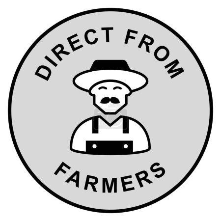 Frische Köstlichkeiten vom Bauernhof: Direkt vom Bauern