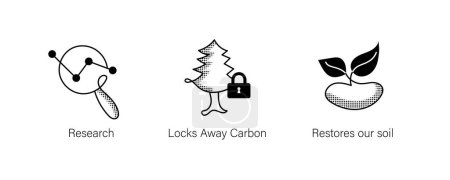 Icons Set für Umweltlösungen. Locks away Kohlenstoff, Wiederherstellung unseres Bodens, Forschung. Editierbare Schlaganfall-Symbole.