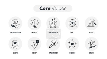 Core Value Icons. Business Ethics Icons. Company Culture Icons. Editable Stroke Icons.