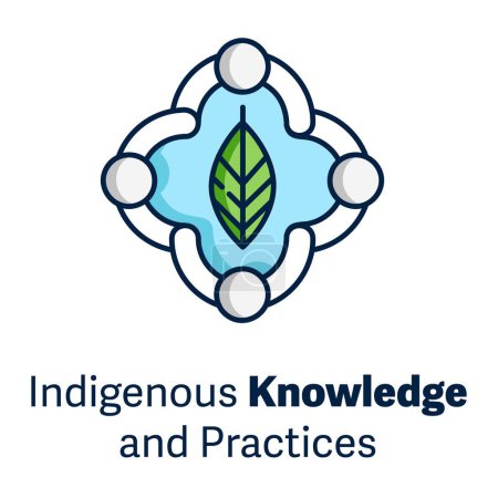 Indigenes Wissen und Praktiken integrieren, um traditionelles ökologisches Wissen zu erhalten, nachhaltiges Ressourcenmanagement und den Erhalt der Biodiversität zu fördern.