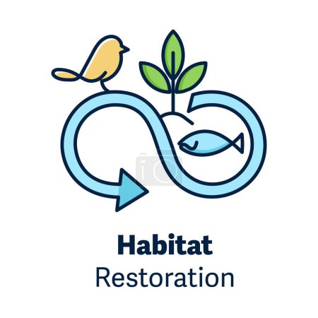 Initiate a habitat restoration initiative to restore ecosystems and habitats, promoting biodiversity conservation and environmental sustainability.