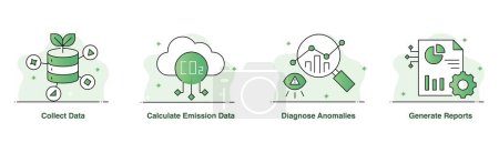 Illustration for Environmental Monitoring: Collect, Calculate, Diagnose, Report Icons. Vector Editable Stroke Icons. - Royalty Free Image
