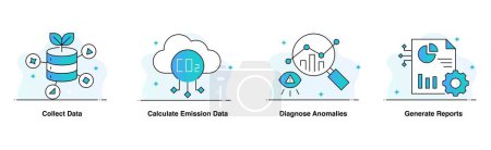 Umweltüberwachungssymbole. Symbole, die Daten sammeln, Emissionsdaten berechnen, Anomalien diagnostizieren, Berichte erstellen.