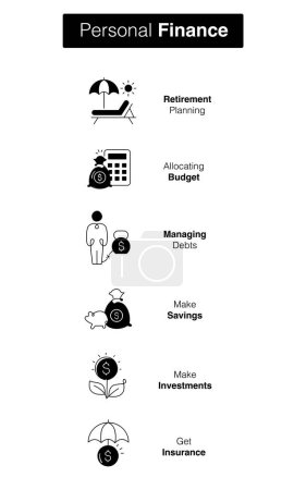 Personal Finance Infogrpahics. Aspectos básicos del presupuesto: su guía para tomar el control de sus finanzas. Carrera editable vectorial.